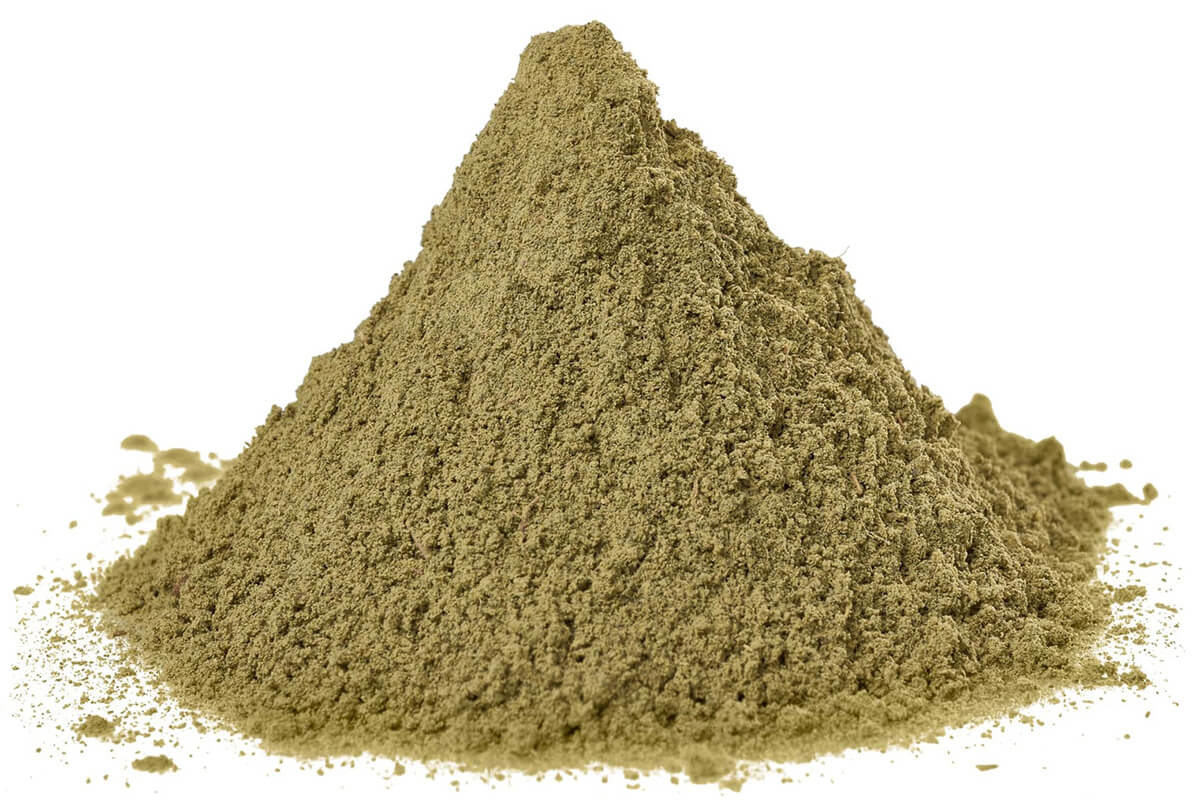 Red Malay Kratom and Its Anti-Inflammatory Properties